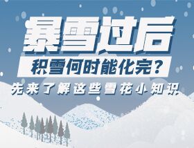 暴雪過后積雪何時能化完？