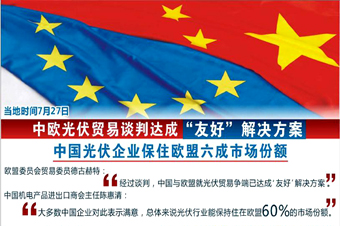 中歐光伏貿易談判達成&ldquo;友好&rdquo;解決方案
