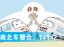 南北車(chē)整合，1+1>2？