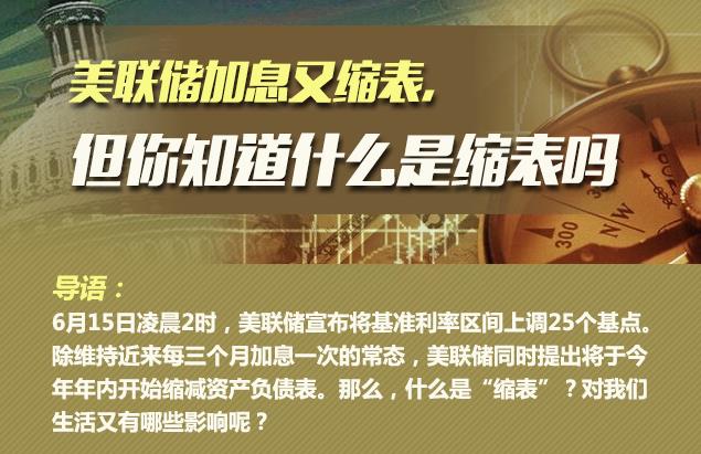 你知道什么是縮表嗎？