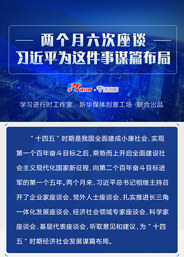 兩個月六次座談，習(xí)近平為這件事謀篇布局