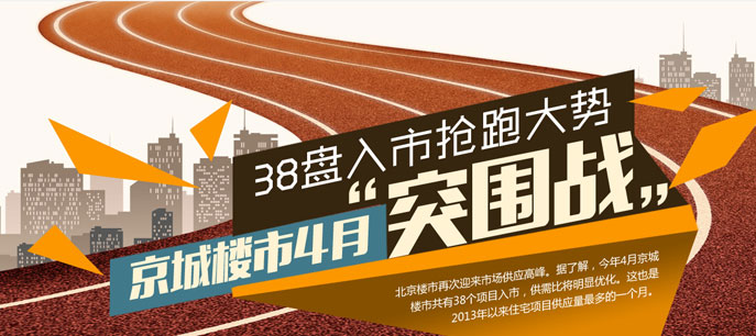 38盤入市搶跑大勢,京城樓市4月&ldquo;突圍戰(zhàn)&rdquo;