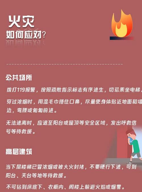 火災如何應對？