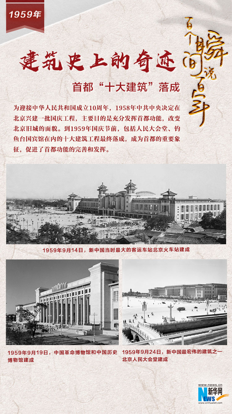1959，建筑史上的奇跡