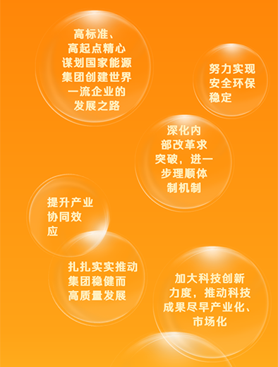 國家能源集團：加快改革融合，推動高質(zhì)量發(fā)展