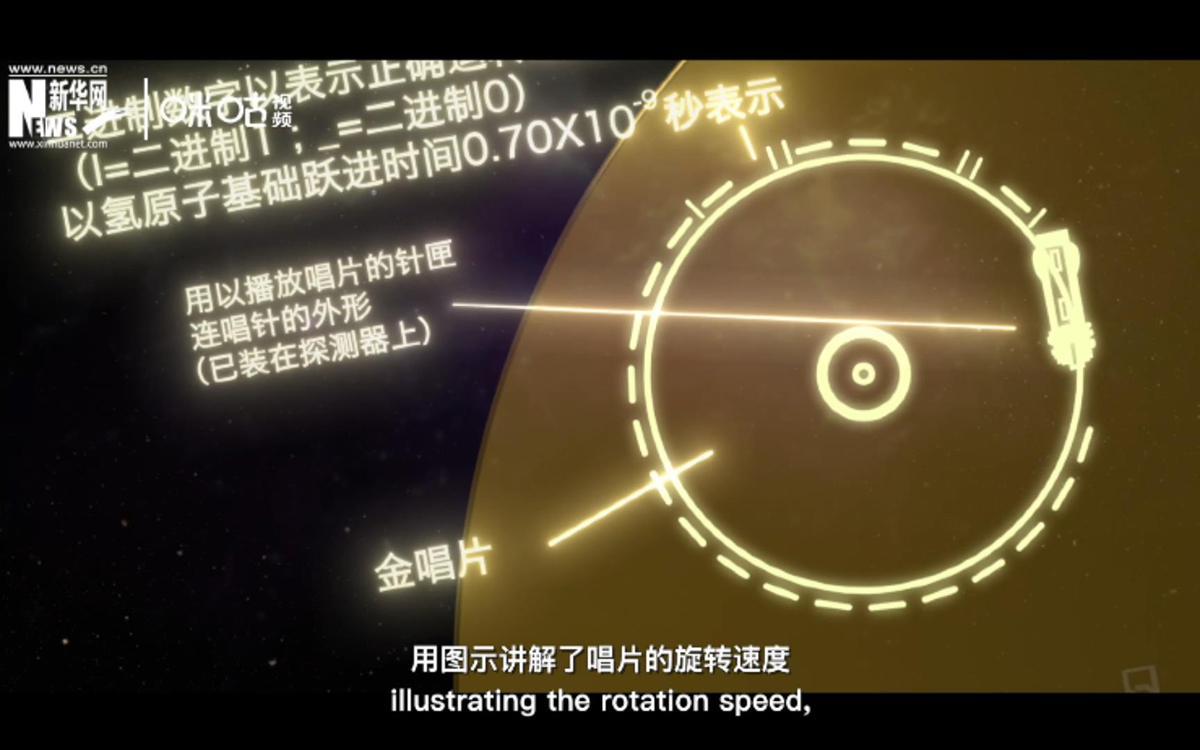 為了避免外星人不會使用，唱片的封面附上了&ldquo;說明書&rdquo;