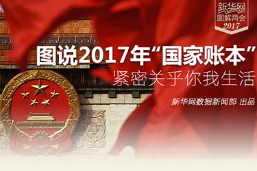 圖說2017年&ldquo;國(guó)家賬本&rdquo;：緊密關(guān)乎你我生活