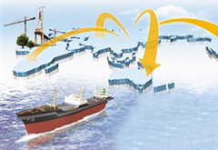 少量企業(yè)走出去存在盲目、非理性行為 要進行監(jiān)管