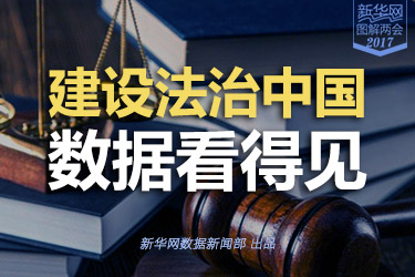 建設(shè)法治中國(guó)，數(shù)據(jù)看得見