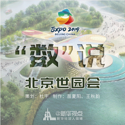 記住這些數(shù)字，就不會尬聊世園會！