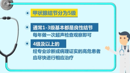 體檢查出結(jié)節(jié) 會癌變嗎？ 體檢最易查出甲狀腺、乳腺和肺結(jié)節(jié)