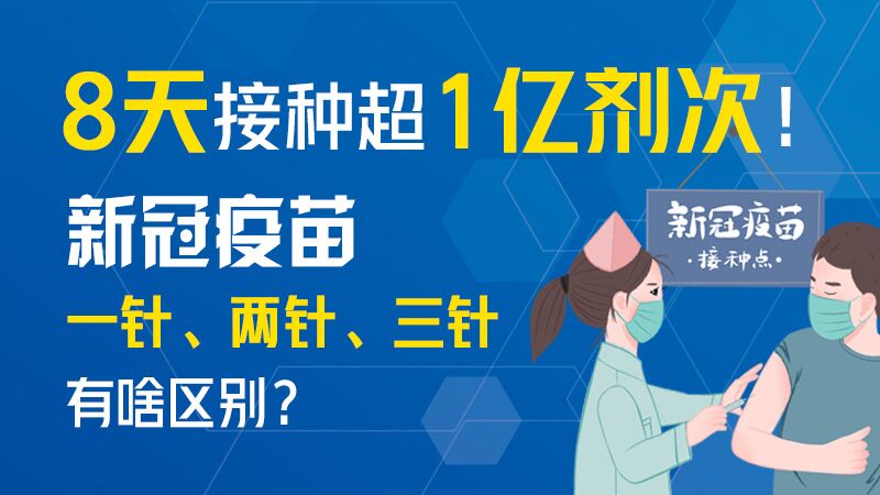 8天接種超1億劑次！新冠疫苗一針、兩針、三針有啥區(qū)別？