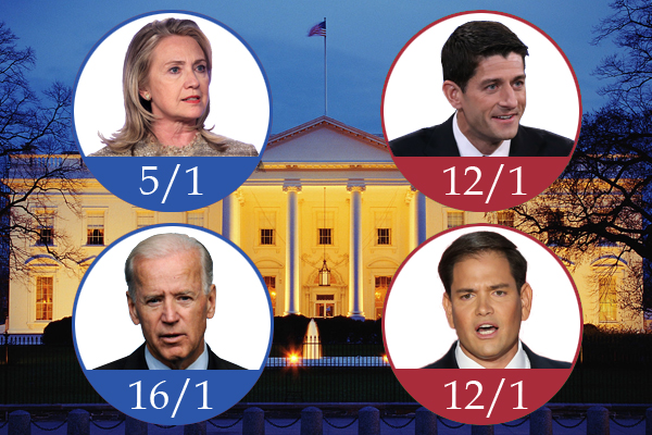 奧巴馬之后，下一任美國總統(tǒng)是誰？