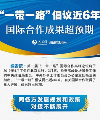 &ldquo;一帶一路&rdquo;倡議近6年，國際合作成果超預期