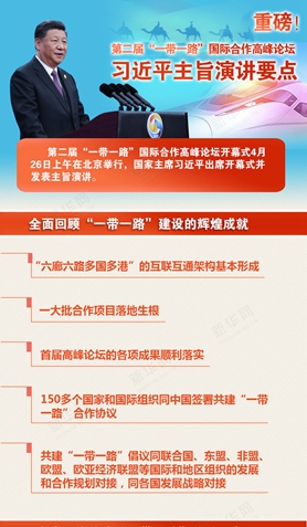 第二屆&ldquo;一帶一路&rdquo;國(guó)際合作高峰論壇，習(xí)近平演講要點(diǎn)