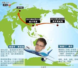 斯諾登，哪一站才是終點(diǎn)？